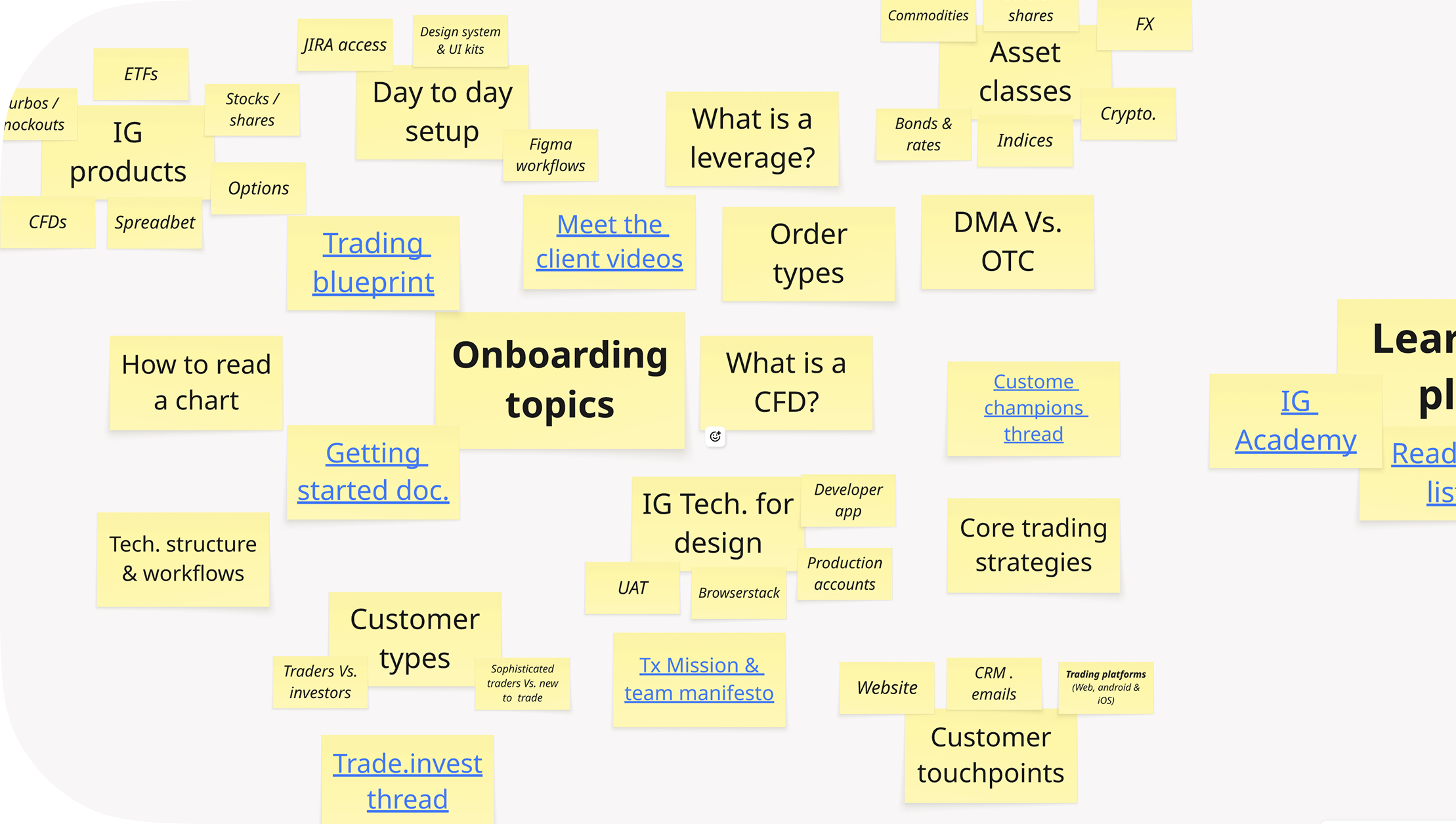 Miro board of onboarding topics for new designers joining the trading-experience team.